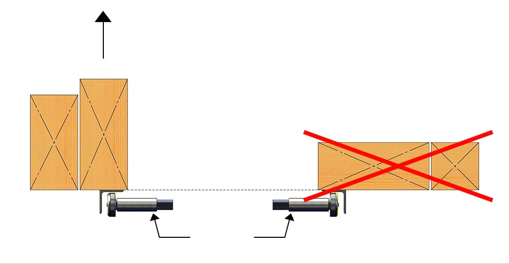 Diagram showing forces of bifold door on side columns