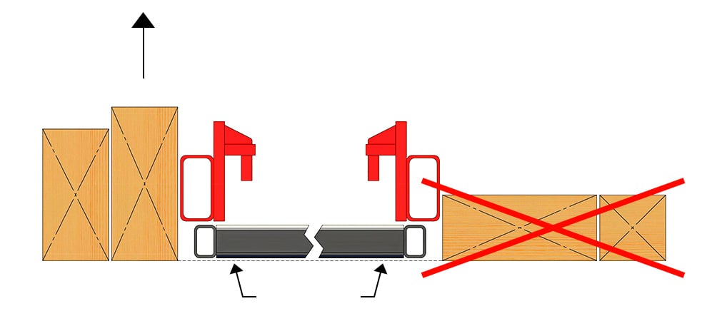 Diagram showing forces of hydraulic door on side columns