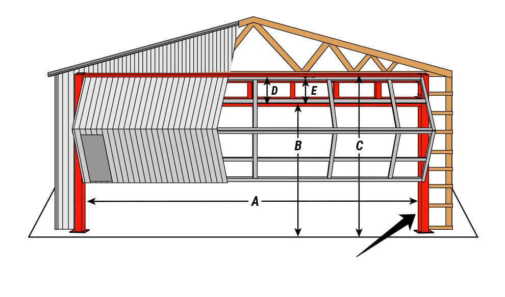 Diagram illustrating a freestanding header providing additional strength