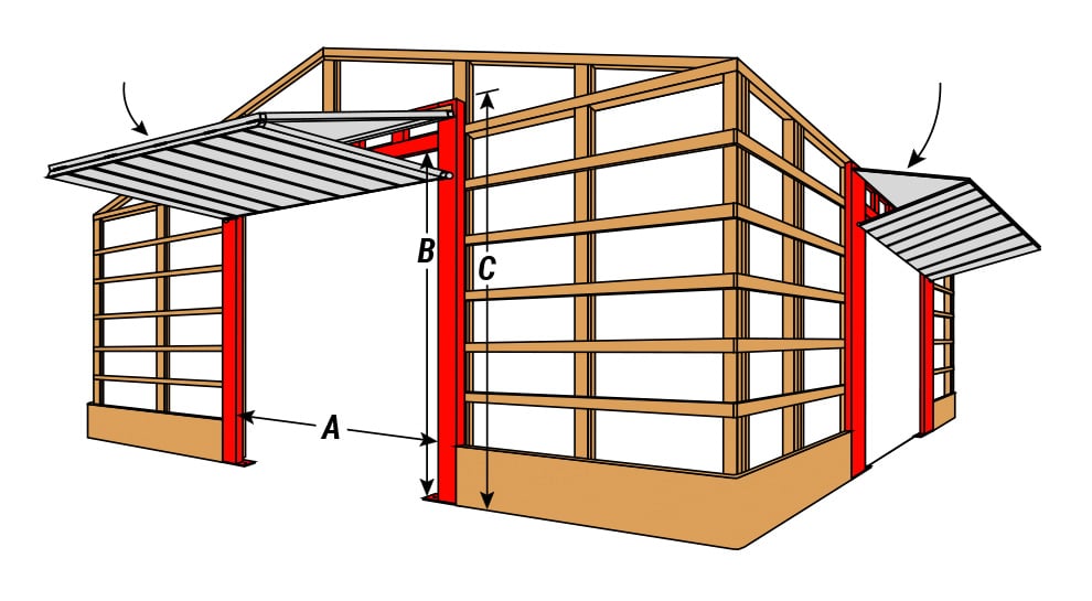 Diagram showing free standing header