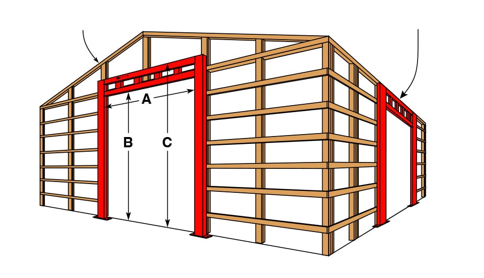 Diagram showing custom free standing headers