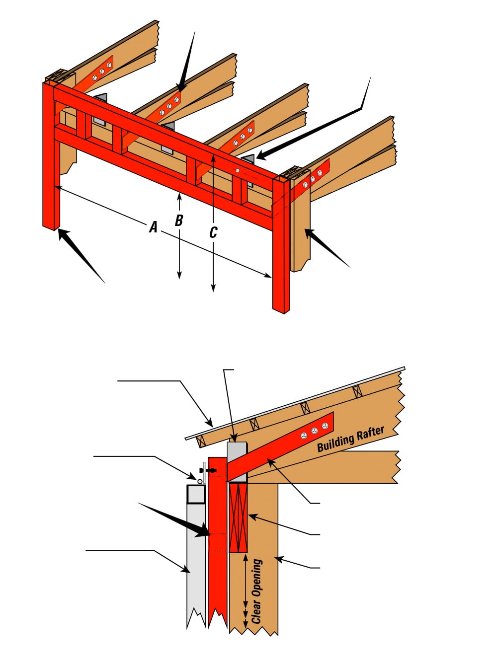 Diagram showing a free standing header mounted on a side wall