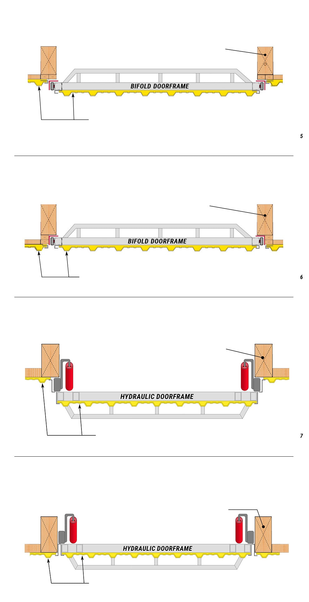 Diagram showing different door mounting styles