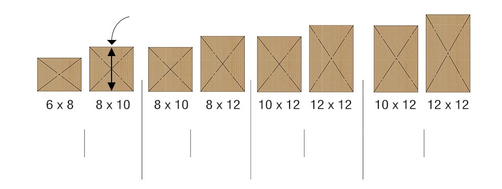 Schweiss door column size . . .  Deeper is Stronger.