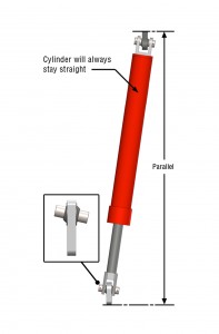 Heavy duty Schweiss cylinders with spherical bearings will never bend, bow or break.